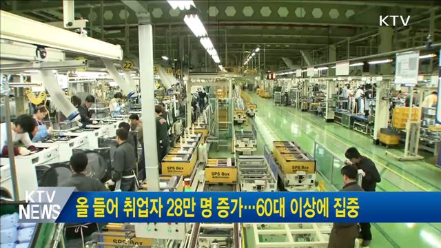 올 들어 취업자 28만 명 증가···60대 이상에 집중