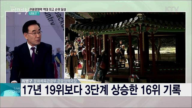 무비자 입국 확대·지방공항 활성화로 지역관광 발전에 앞장선다