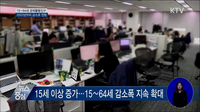 2022년부터 생산가능인구 감소 시작