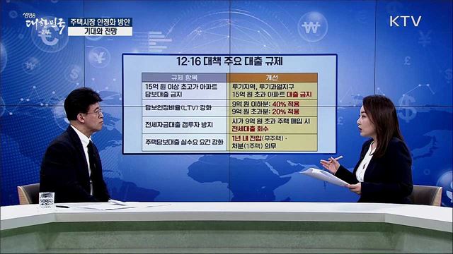 주택시장 안정화 방안 기대와 전망 [경제&이슈]