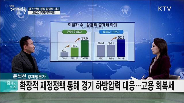 경기 반등·성장 잠재력 제고···2020 경제정책방향 [경제&이슈]