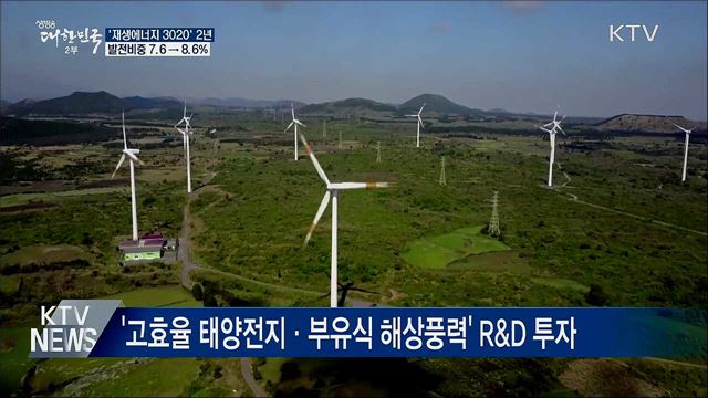 '재생에너지 3020' 2년···발전비중 7.6 → 8.6%