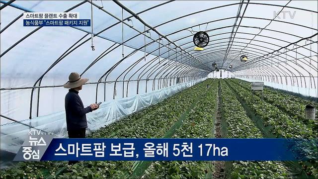 스마트팜 수출 지원···2025년까지 3억달러 목표