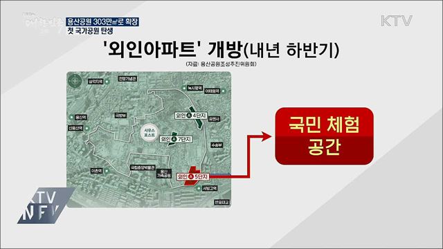 용산공원 구역, 303만㎡ 규모로 확장