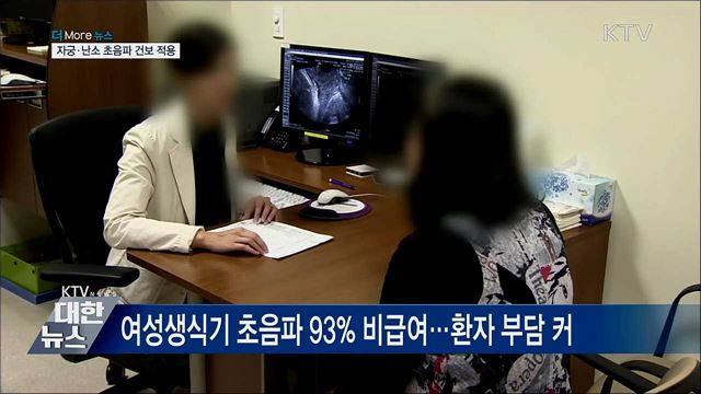 자궁·난소 초음파 건보 적용···연간 700만 명 혜택