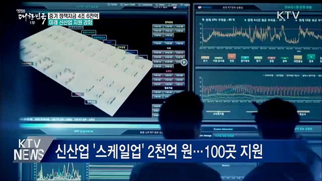 중기 정책자금 4조 6천억 원···신산업 지원 강화