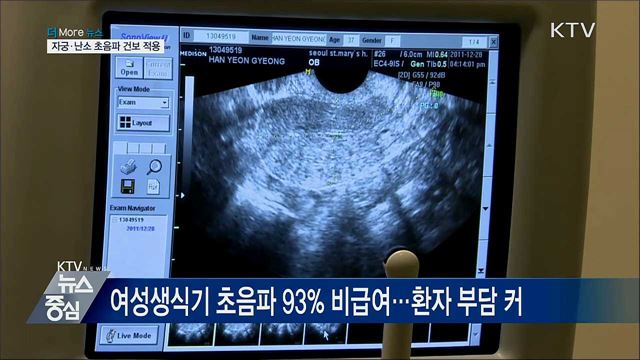 자궁·난소 초음파 건보 적용···연간 700만 명 혜택