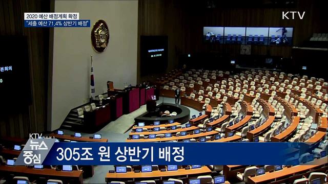 내년 전체 세출예산 71.4% 상반기에 배정