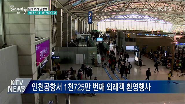 외래관광객 1천750만 명···오늘 환영행사