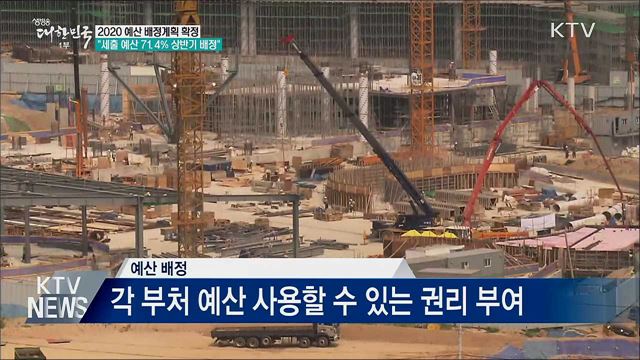 내년 전체 세출예산 71.4% 상반기에 배정