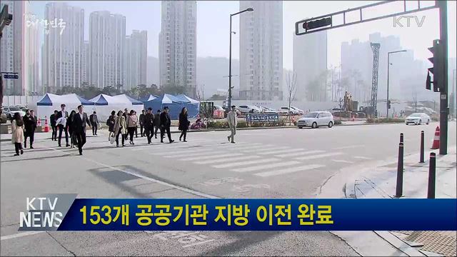 153개 공공기관 지방 이전 완료
