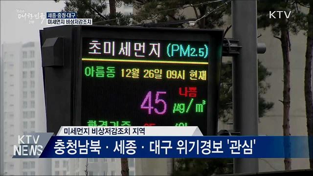 세종·충청·대구 미세먼지 비상저감조치 시행