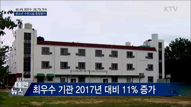 최우수 생활권 청소년 수련시설 11% 늘어