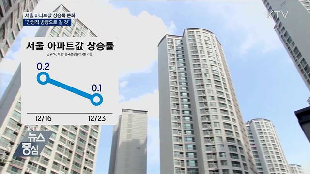 서울 아파트값 상승폭 둔화···"안정적으로 갈 것"