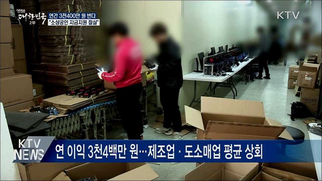 소상공인 연간 이익 3천400만 원···"자금지원 절실"