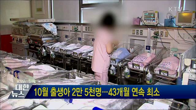 10월 출생아 2만 5천명···43개월 연속 최소