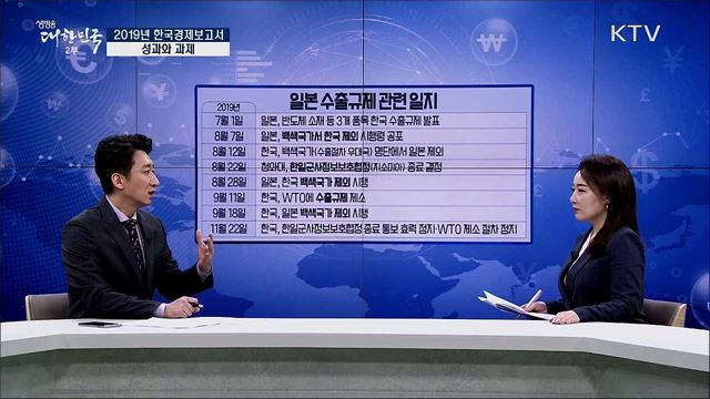 2019년 한국경제보고서, 성과와 과제 [경제&이슈]