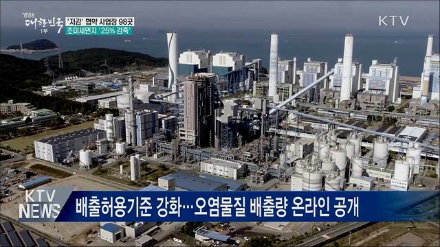 '저감' 협약 사업장, 초미세먼지 25% 감축