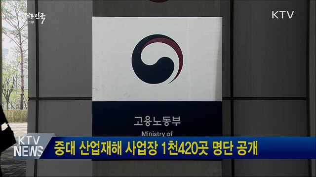 중대 산업재해 사업장 1천420곳 명단 공개