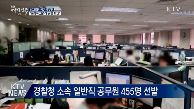 2020년 국가공무원 공채···"조경직·재경직 신설"