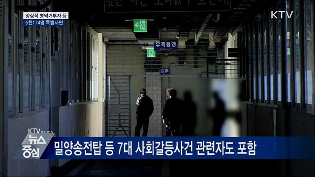 양심적 병역거부자 등 5천174명 신년 특별사면