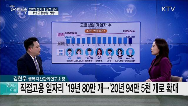 2019 일자리 정책 성과···내년 고용상황 전망 [경제&이슈]