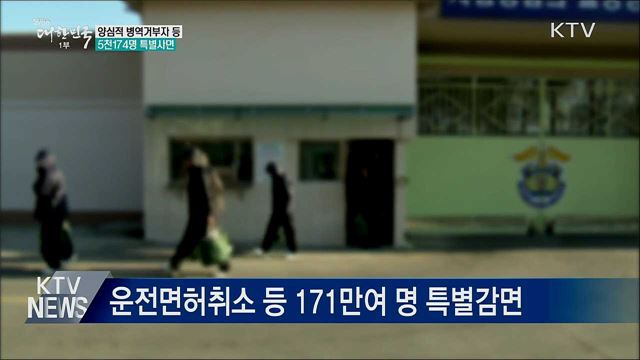 양심적 병역거부자 등 5천174명 신년 특별사면