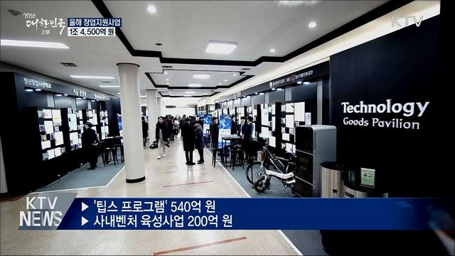 올해 창업에 1조 4천500억 원 지원