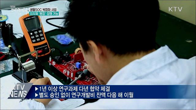 생활SOC 복합화 사업, 지자체가 통합 집행