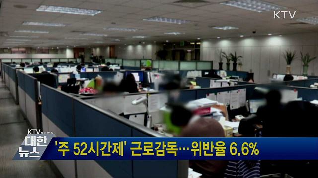 '주 52시간제' 근로감독···위반율 6.6%