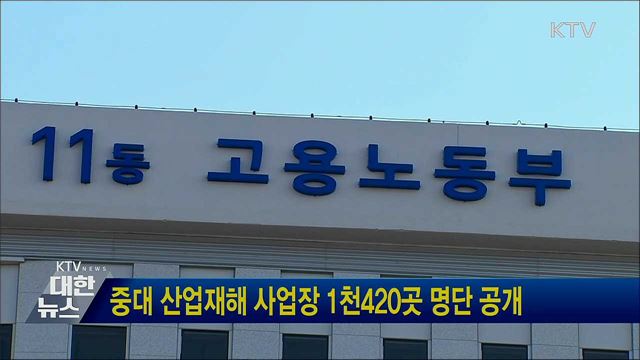 중대 산업재해 사업장 1천420곳 명단 공개