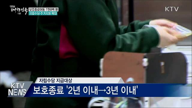 보호종료아동 '자립수당·주거지원' 확대