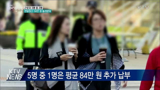 근로자 3명 중 2명, 연말정산 58만 원 환급