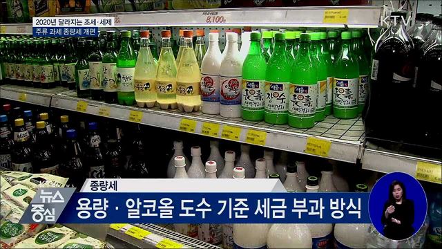 2020년 달라진 조세·세제