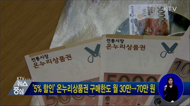 '5% 할인' 온누리상품권 구매한도 월 30만→70만 원