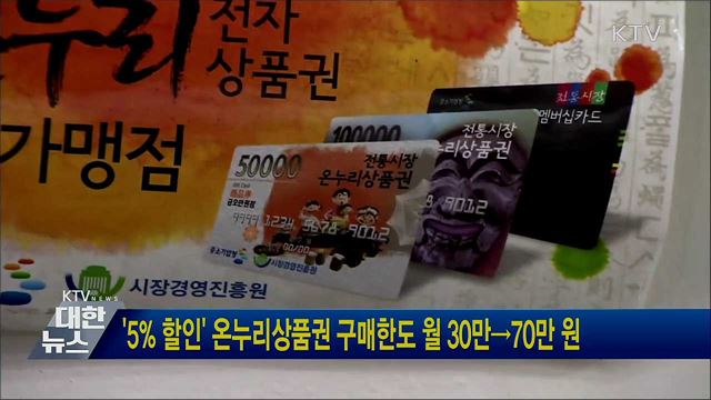 '5% 할인' 온누리상품권 구매한도 월 30만→70만 원