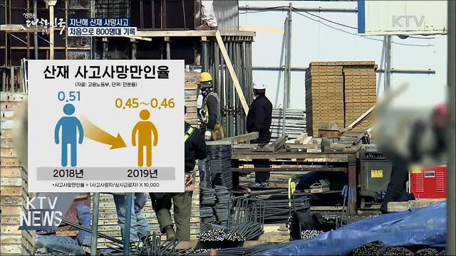 지난해 산재 사망사고 처음으로 800명대 진입