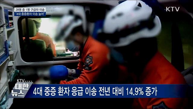 국민 28명 중 1명 구급차 이송···"중증환자 늘어"