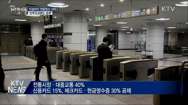 연말정산 서비스 15일 시작···"산후조리원도 공제"