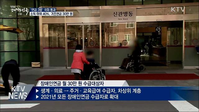 이달부터 소득하위 40%까지 기초연금 30만 원