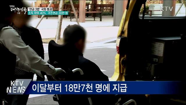 이달부터 소득하위 40%까지 기초연금 30만 원