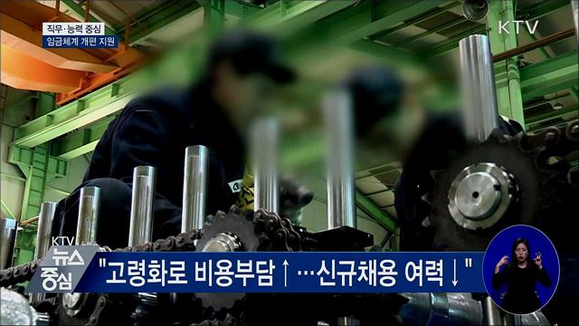 KTV 뉴스중심 (380회)