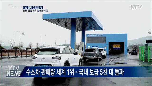 '수소 경제' 추진 1년···세계 시장서 우뚝