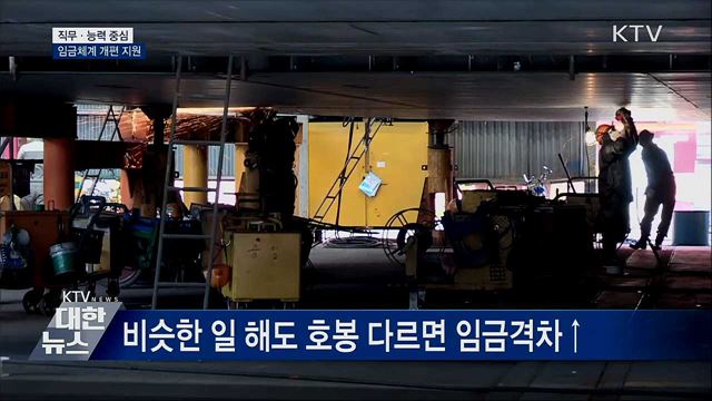 직무·능력 중심 임금체계 개편 지원