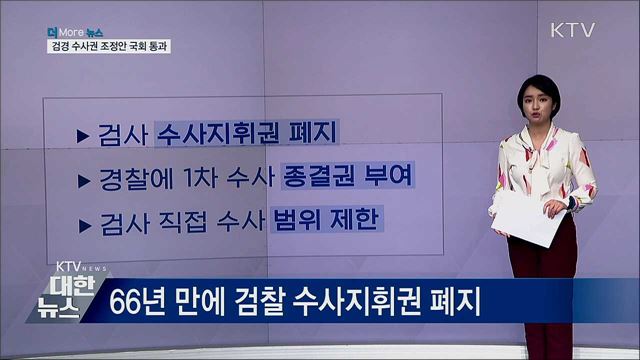 검경수사권 조정안·유치원 3법 국회 통과