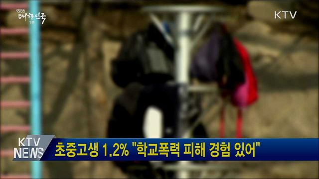 초중고생 1.2% "학교폭력 피해 경험 있어"