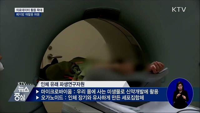 의료데이터 활용 확대···폐지방 재활용 허용