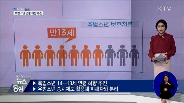 촉법소년 연령 하향···학교폭력 예방계획 발표