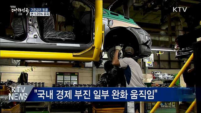 한국은행, 기준금리 동결···연 1.25% 유지