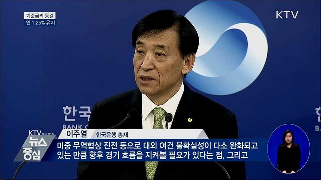 한국은행, 기준금리 동결···연 1.25% 유지